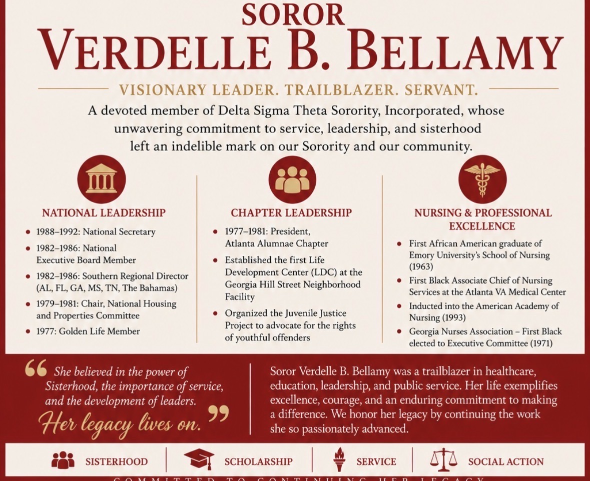 Bellamy Details